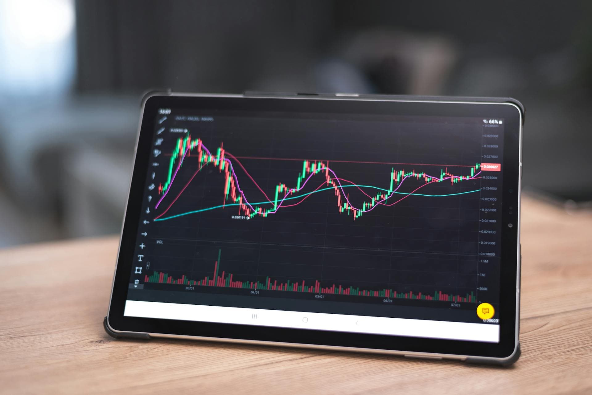How Important Is the RSI Indicator — and How Do You Use It to Profit More and Lose Less?